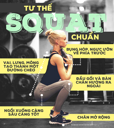 Bài tập giảm cân toàn thân với động tác Squat